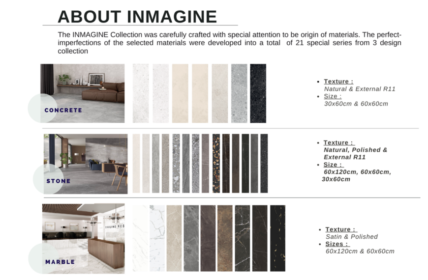 GUOCERA PREMIUM LIFESTYLE COLLECTION - INMAGINE