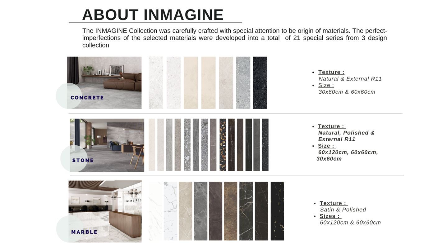 GUOCERA PREMIUM LIFESTYLE COLLECTION - INMAGINE